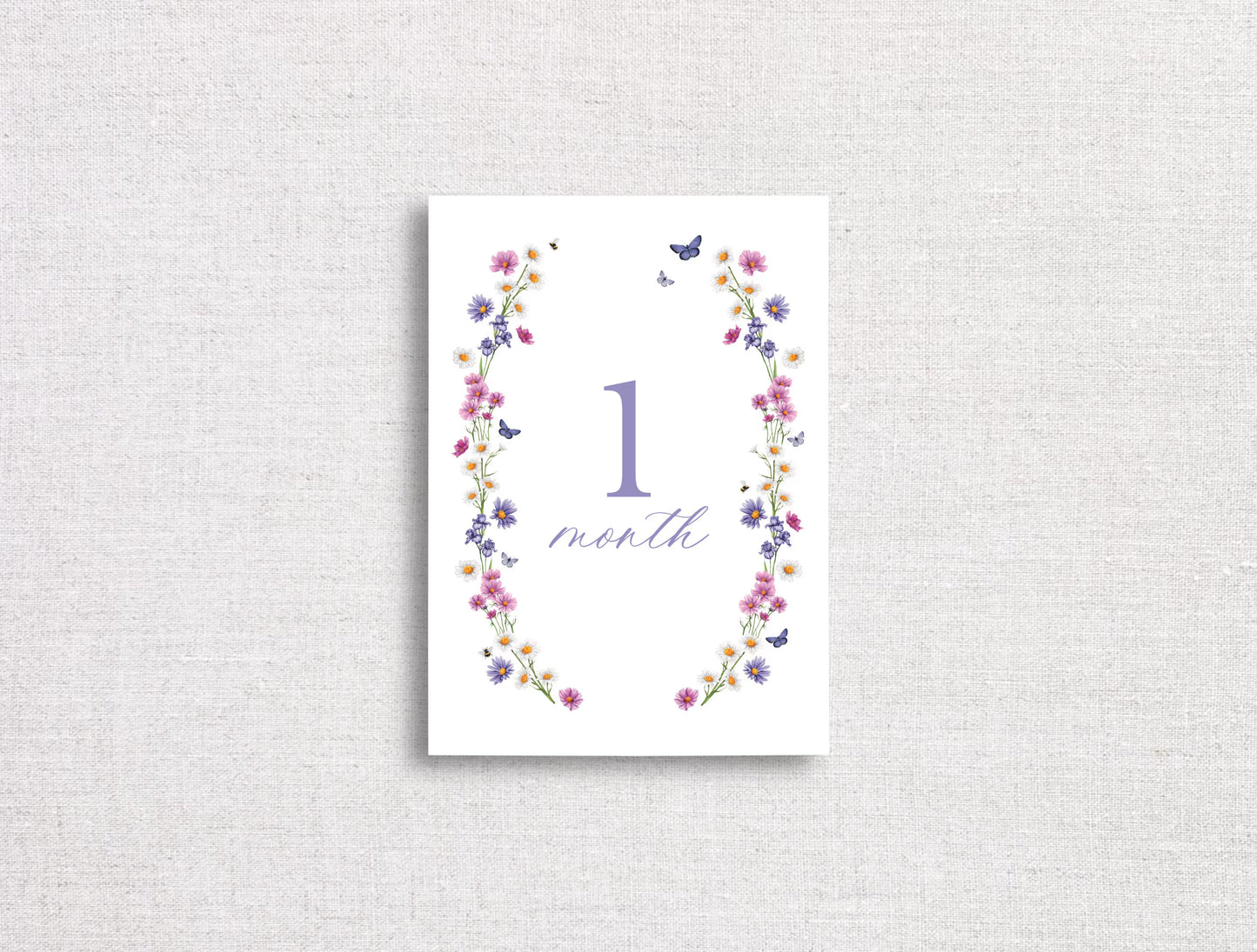 Botanical Monthly Milestone Cards | Printed Set